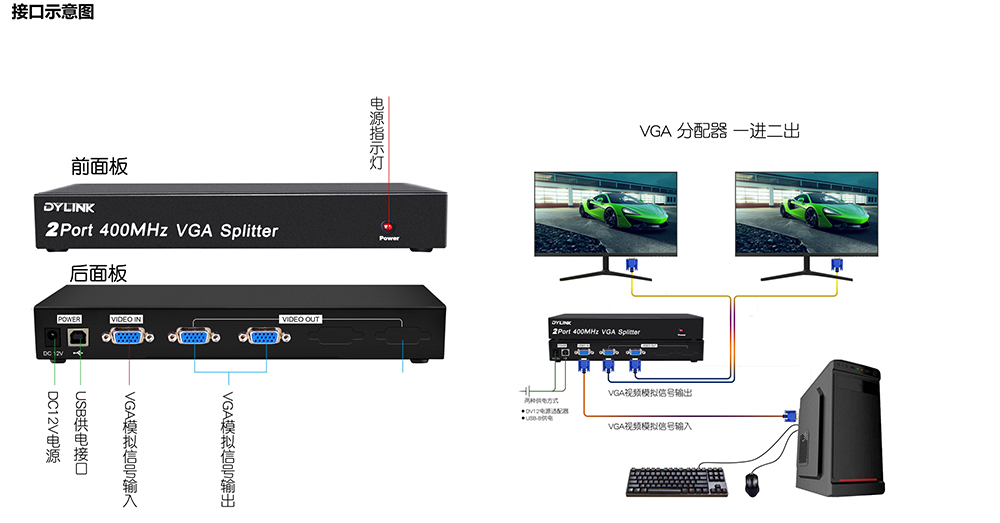 光端機基本知識有哪些呢？
